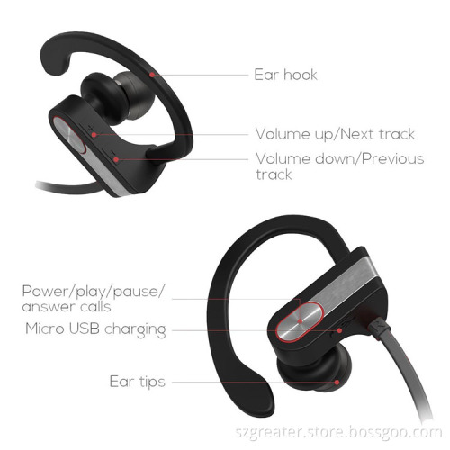 Bluetooth Headphones, New arrival Bluetooth 4.1 Sport HD Stereo Headset In-ear Earbuds Earphones with Flexible Ear Hooks